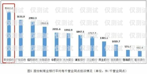 苏州银行外呼系统——提升客户体验与业务效率的利器苏州银行外汇业务