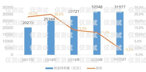 苏州银行外呼系统——提升客户体验与业务效率的利器苏州银行外汇业务