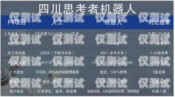 南京电话机器人销量排名榜揭晓电话机器人销量排名榜南京