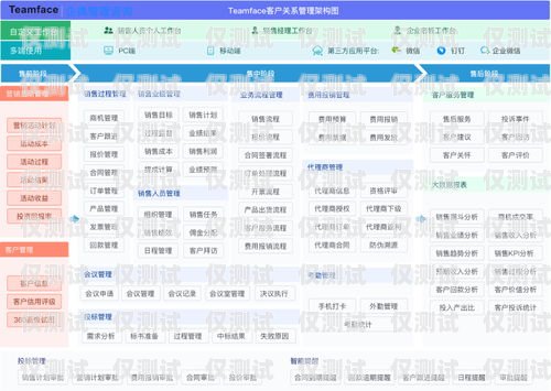 银川 crm 外呼系统价格，如何选择适合您的解决方案银川crm外呼系统价格多少