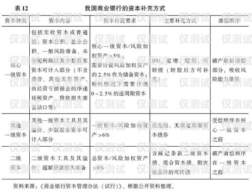 外呼系统线路切段的风险与应对策略外呼系统的线路