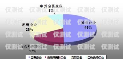 博乐外呼系统，提升销售效率与客户体验的利器bpo外呼系统