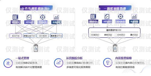 铜仁外呼系统专卖，提升客户体验与业务效率的利器铜仁外呼系统专卖店在哪里