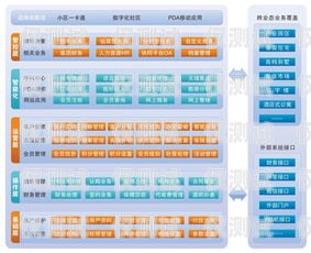 济南 crm 外呼系统业务，提升销售与客户服务的利器济南crm外呼系统业务员招聘