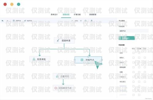 海南 crm 外呼系统如何crm外呼系统大概多少钱