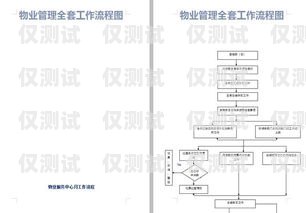 八度数企外呼防封系统，保护企业通信安全的必备工具八度数企云外呼系统