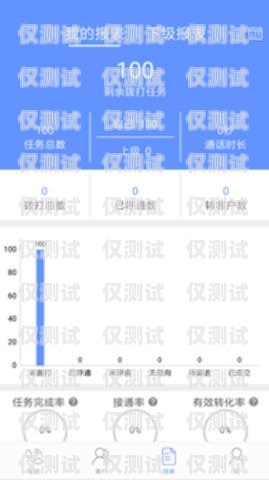 淘金山小助手——提升外呼效率的得力工具淘金云外呼客服好做吗