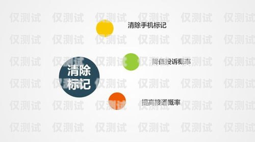 漳州回拨外呼系统价格回拨外呼系统真的会不封卡吗?