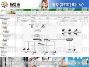 四川自动外呼系统，提升企业效率与客户体验的利器自动外呼系统怎么样