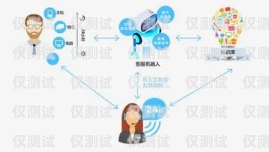 江苏外呼系统厂家，提升企业沟通效率的创新解决方案江苏外呼系统厂家有哪些