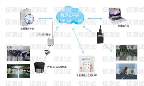 外呼电话系统如何接入通信运营商外呼电话怎么用