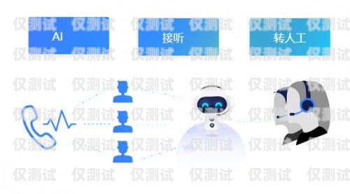 电销机器人收费方式解析电销机器人收费方式是什么意思