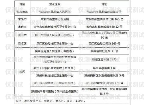 信用卡分期电销的可行性与注意事项信用卡分期电销能做吗安全吗