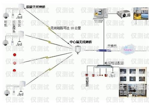 外呼系统的知识库是什么原理外呼系统有哪些