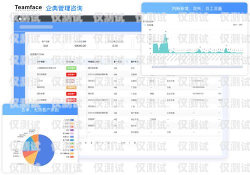 海口 CRM 外呼系统排名海口crm外呼系统排名第几