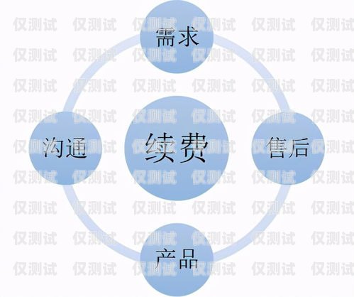 北京专业外呼系统产品，提升销售效率与客户体验的利器北京外呼线路供应商