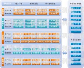 银川销售外呼系统平台，提升销售效率的利器银川销售公司