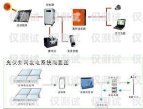 宜昌电销外呼系统平台价格指南电销外呼系统多少钱一个月