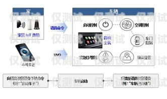 宜昌电销外呼系统平台价格指南电销外呼系统多少钱一个月