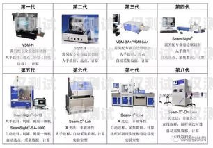 莫拉克系统封外呼板的应用与优势莫拉克外呼板调试