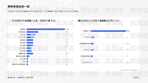 电话外呼系统线路，提升客户体验的关键电话外呼系统哪里有