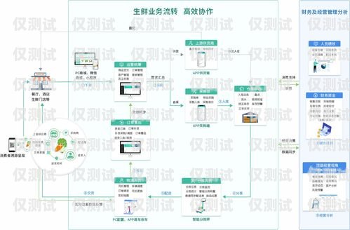 长春公司外呼系统线路是企业进行客户沟通和业务拓展的重要工具。在当今竞争激烈的市场环境下，高效稳定的外呼系统线路能够帮助企业提升客户满意度，增加销售业绩。本文将介绍长春公司外呼系统线路的相关内容，包括其定义、优势、选择要点以及使用注意事项等，帮助企业更好地了解和选择适合自身需求的外呼系统线路。长春外呼系统加盟