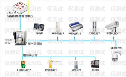 北京自动外呼系统价钱的全面解析自动外呼系统怎么样