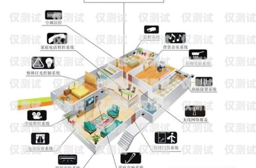 北京自动外呼系统价钱的全面解析自动外呼系统怎么样