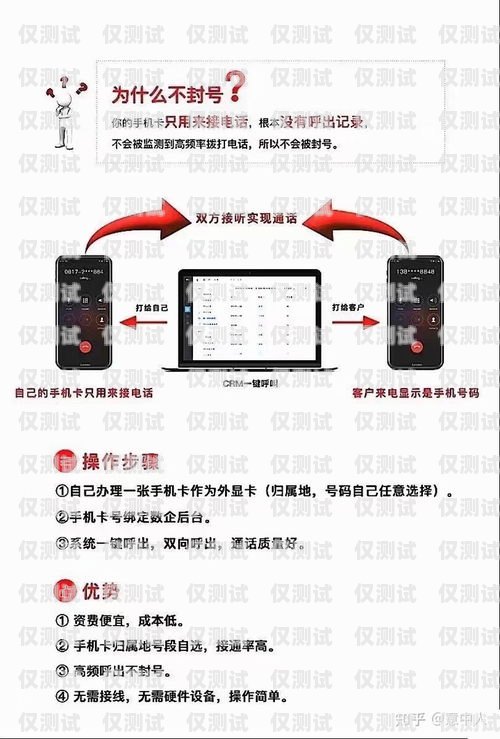 江苏高频外呼防封系统，保障业务顺畅的必备工具高频防封外呼系统带卡