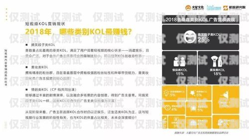 乐陵华翔电销卡——助力企业销售的利器乐陵华翔电销卡电话号码