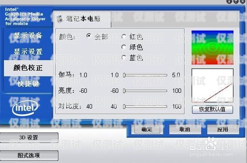 电销卡外呼系统用流量了怎么办？电销卡外呼系统用流量了怎么办啊