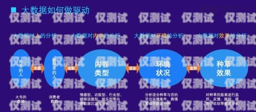 知一科技外呼系统，提升销售效率的利器知一科技传媒有限公司