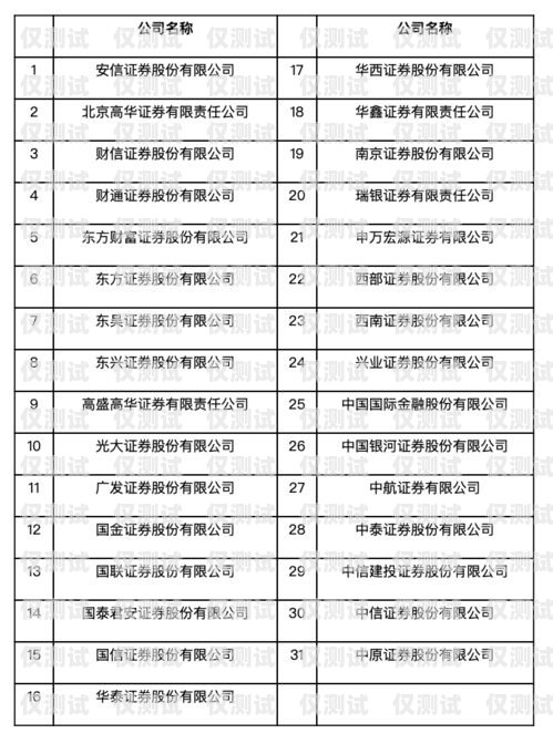 湖州白名单电销卡，合规与高效的销售工具湖州白名单电销卡在哪里办