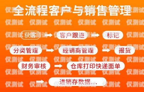 洛阳电销外呼系统哪家好？洛阳电话销售