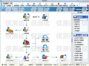 广东回拨外呼系统稳定性探究回拨外呼系统真的会不封卡吗?