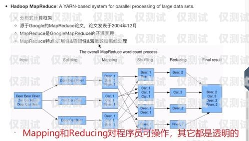 绍兴 crm 外呼系统的价格因多种因素而异，包括系统功能、用户数量、定制需求等。以下是一些影响绍兴 crm 外呼系统价格的因素，绍兴crm外呼系统多少钱一个