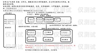 绍兴 crm 外呼系统的价格因多种因素而异，包括系统功能、用户数量、定制需求等。以下是一些影响绍兴 crm 外呼系统价格的因素，绍兴crm外呼系统多少钱一个