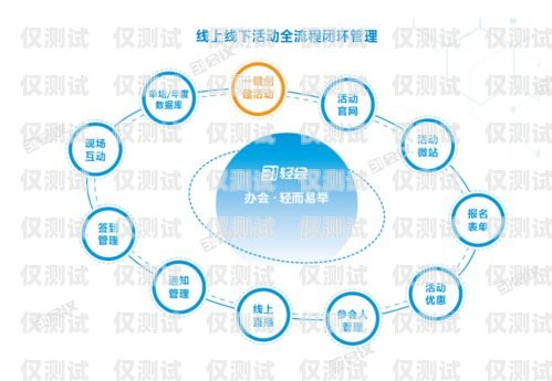 探索具有价值的电话外呼系统，提升效率与客户体验的关键电话外呼系统怎么收费