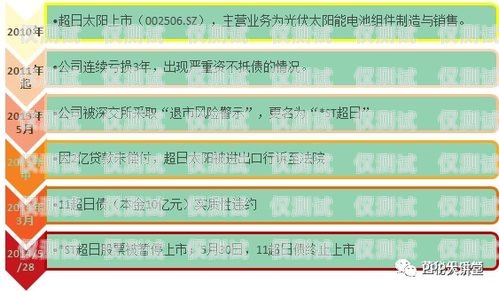 电销卡的奥秘，优势与技巧解析电销卡的优势和使用技巧有哪些