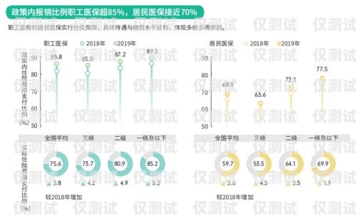 南京数据外呼系统多少钱？外呼系统官网