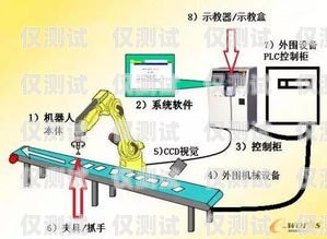 宁波电销机器人，优势与劣势的全面分析机器人电销怎么样