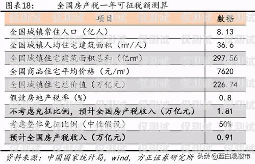 济南稳定电销卡价格，选择与优势济南稳定电销卡价格查询