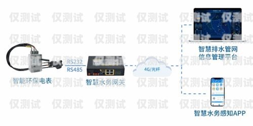 甘肃外呼系统稳定吗？全面解析与解答甘肃自动外呼系统