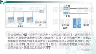 甘肃外呼系统稳定吗？全面解析与解答甘肃自动外呼系统