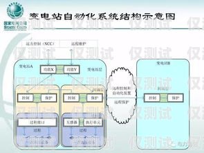 甘肃外呼系统稳定吗？全面解析与解答甘肃自动外呼系统