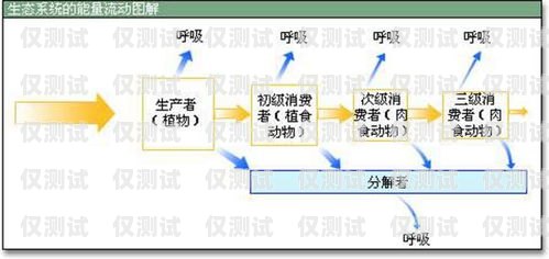 轻流外呼系统——高效沟通的新选择外呼系统推荐