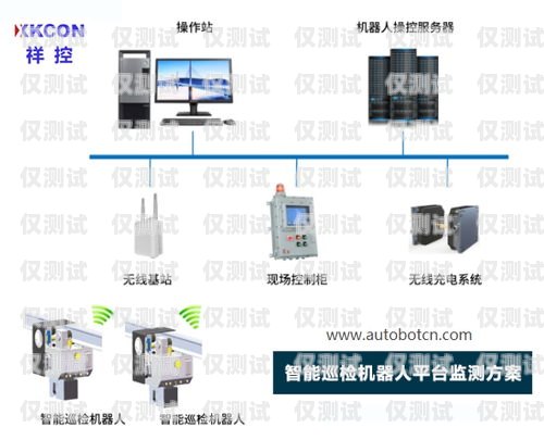 机器人连接外呼系统的指南机器人怎么连接外呼系统的