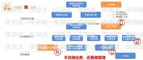 万州区智能外呼系统软件——提升客户服务与销售效率的利器万州区智能外呼系统软件开发中心