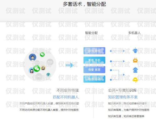 电话机器人哪家服务好？电话机器人哪家服务好用