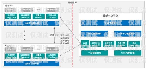 自主搭建外呼系统，实现高效客户沟通的利器自己建一套外呼系统要多少钱